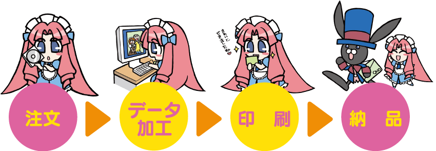 ��ʸ����Ǽ�ʤޤ�